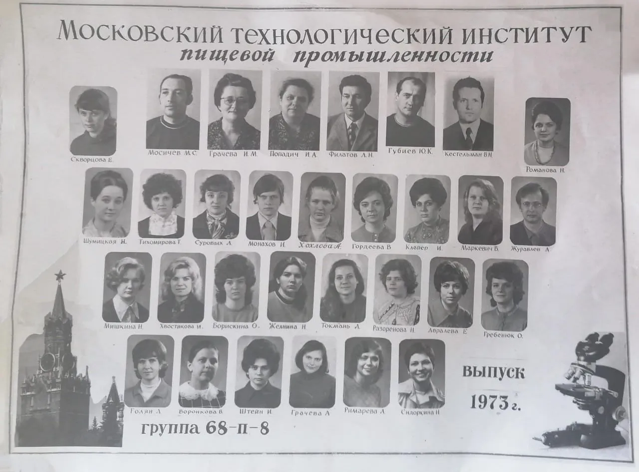 Выпуск 1973 г.