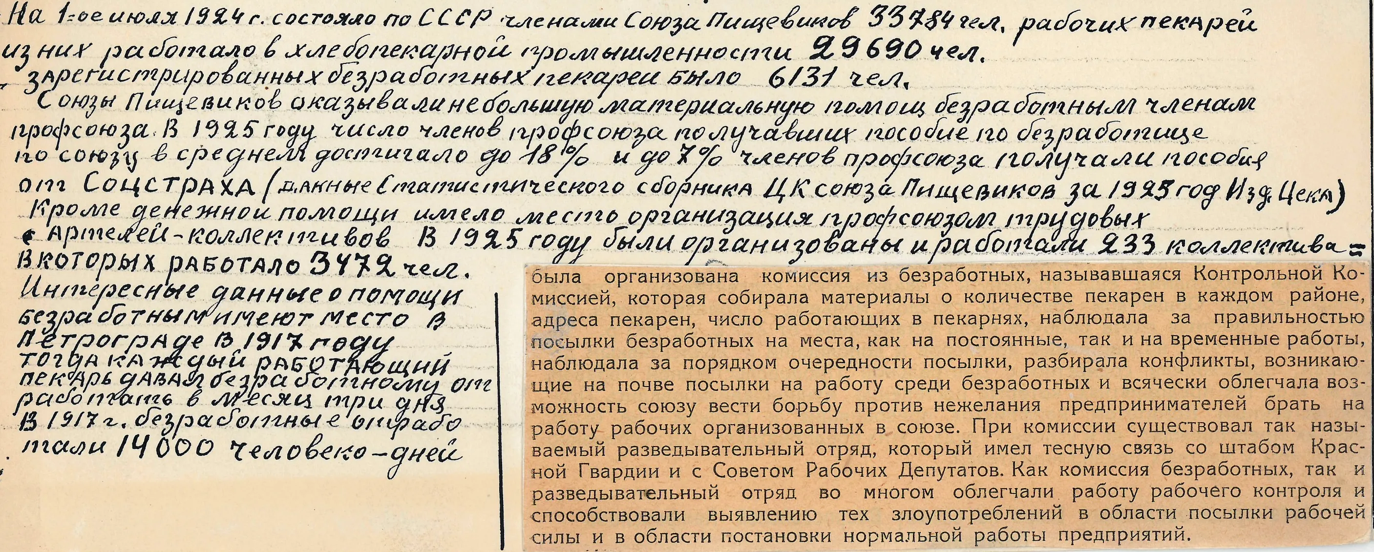 Факты о Союзе пищевиков в 1924-1925 гг.