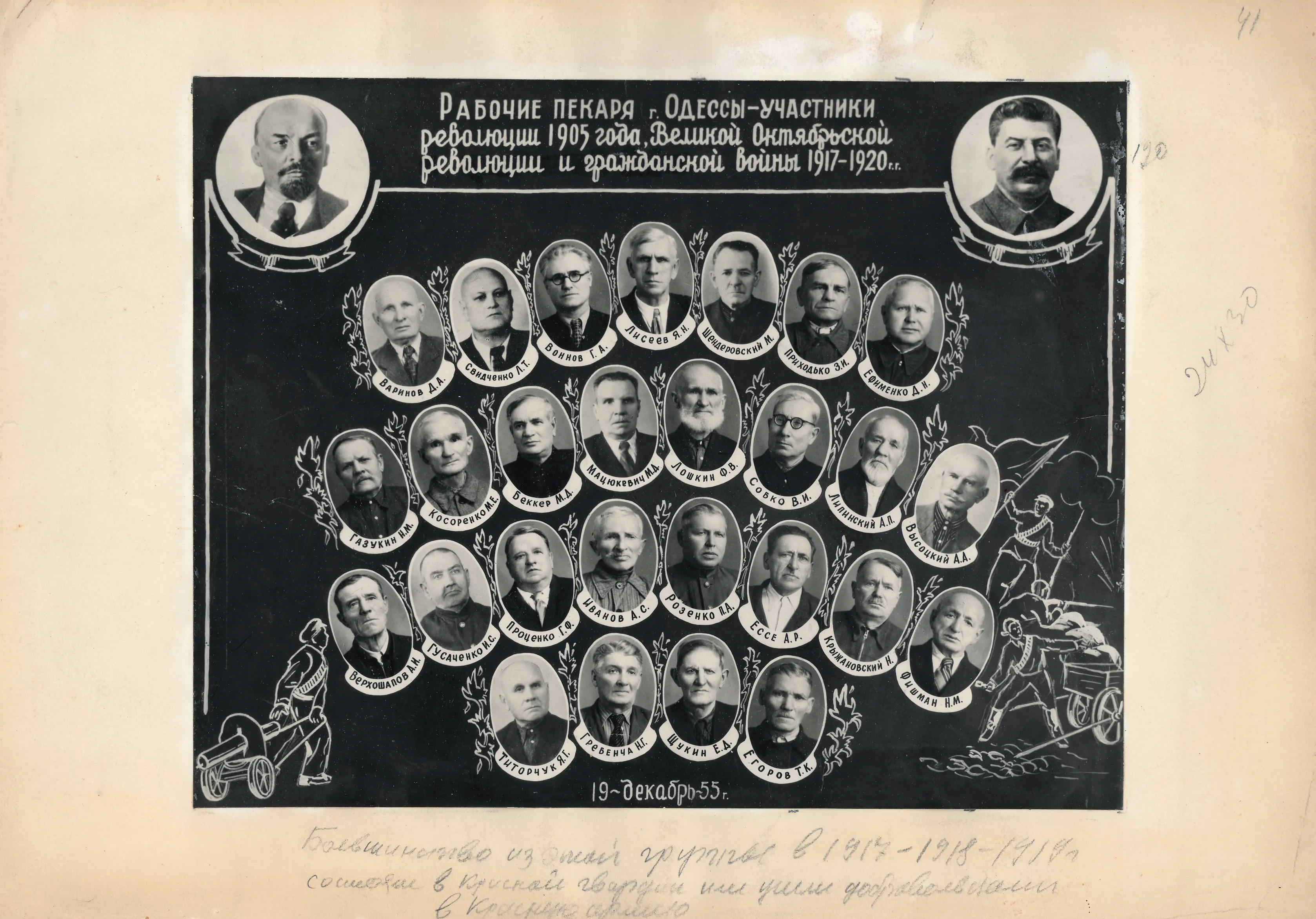 Рабочие пекаря