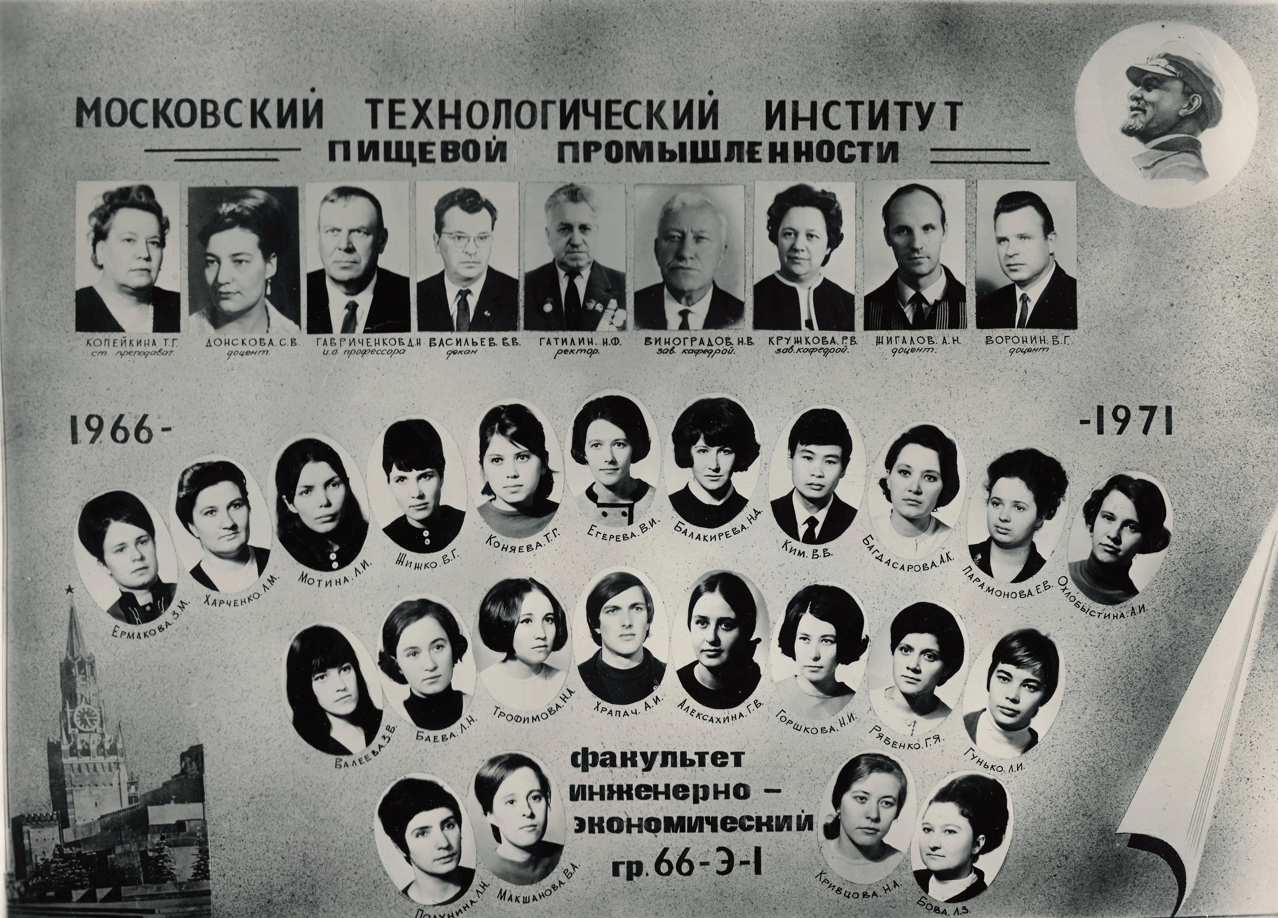 Выпуск 1971 г.